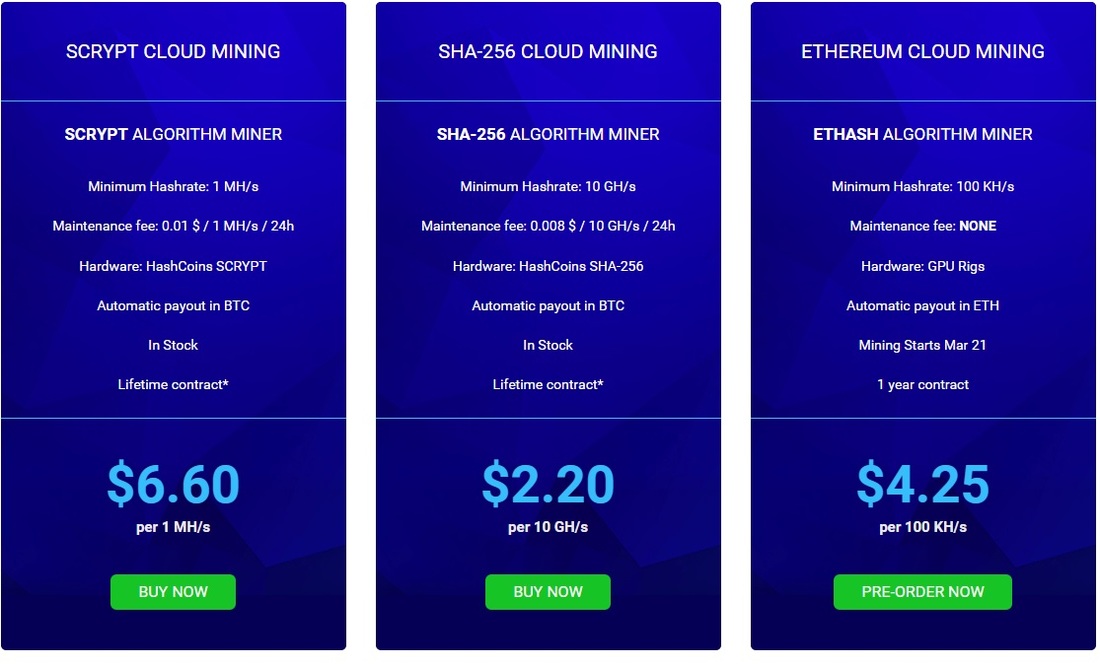 Ether cloudmining