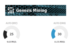 Genesis Mining Darkcoin