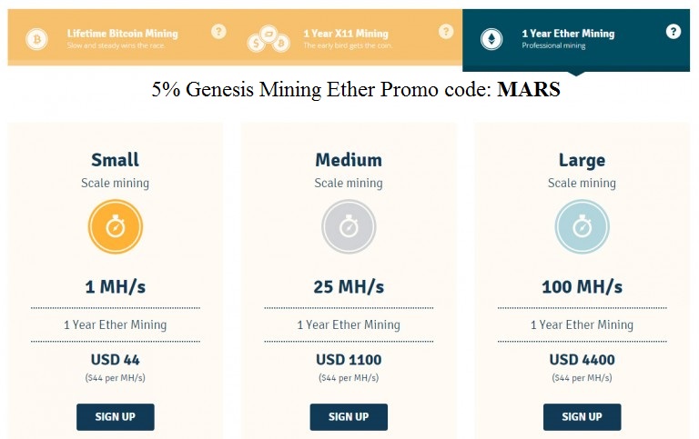 Genesis mining promo code