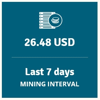 Genesis Mining earnings